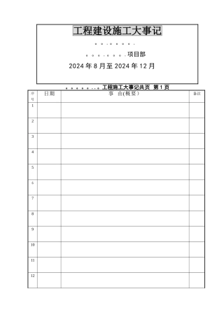 水利施工大事记