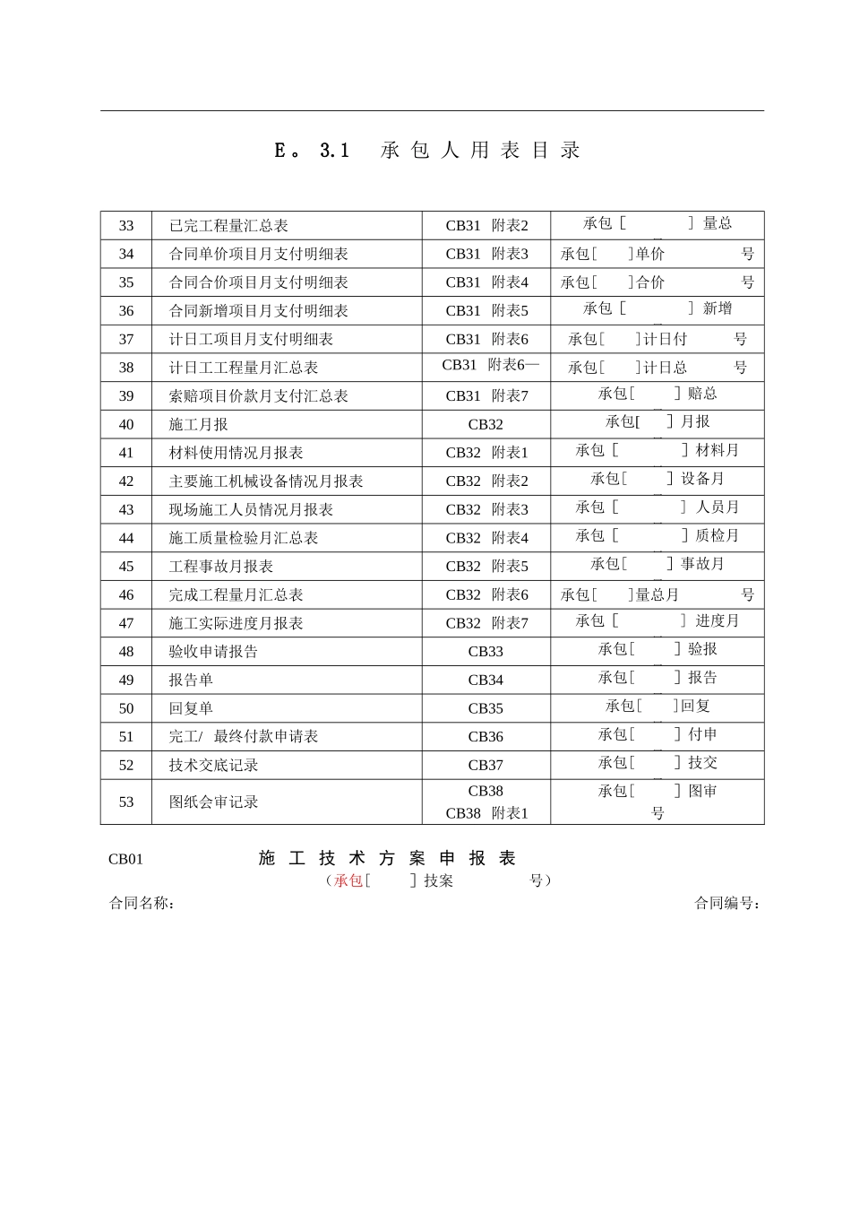 水利施工单位常用表格CB_第2页