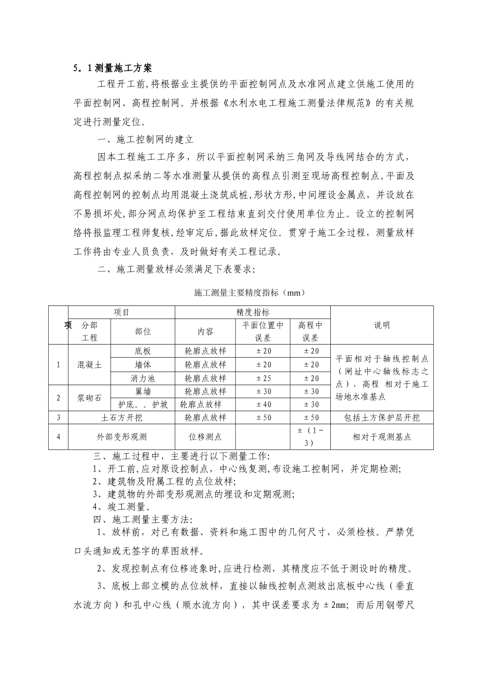 水利施工方案全集_第1页