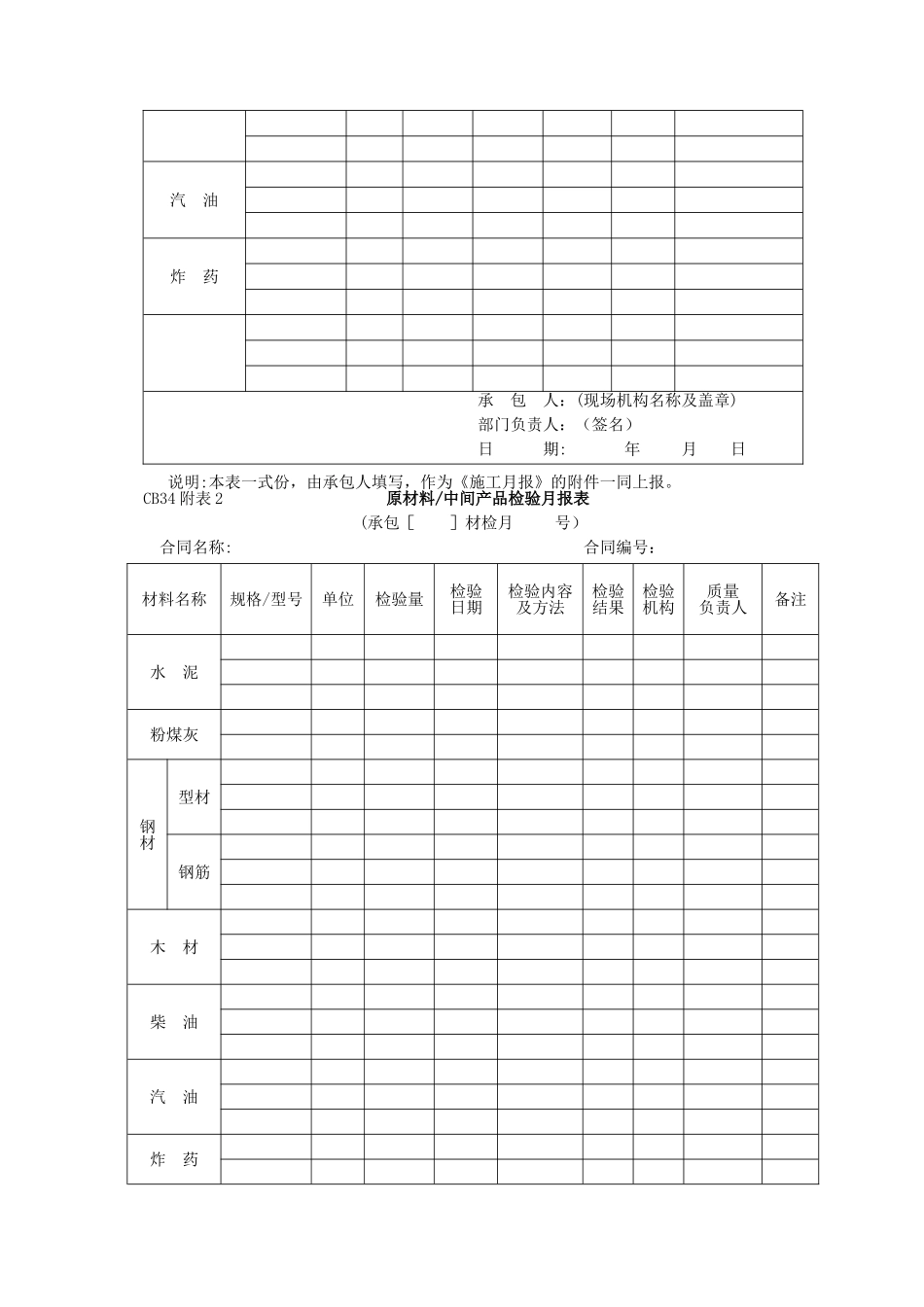 水利施工月报最新版_第3页