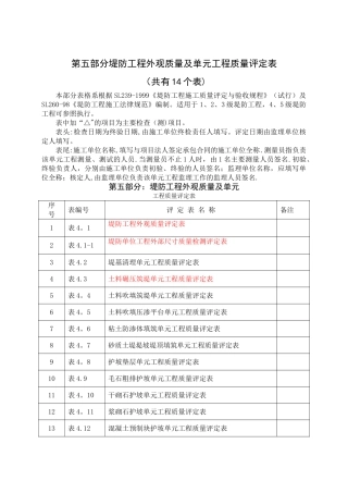 水利水电--堤防工程外观质量及单元工程质量评定表