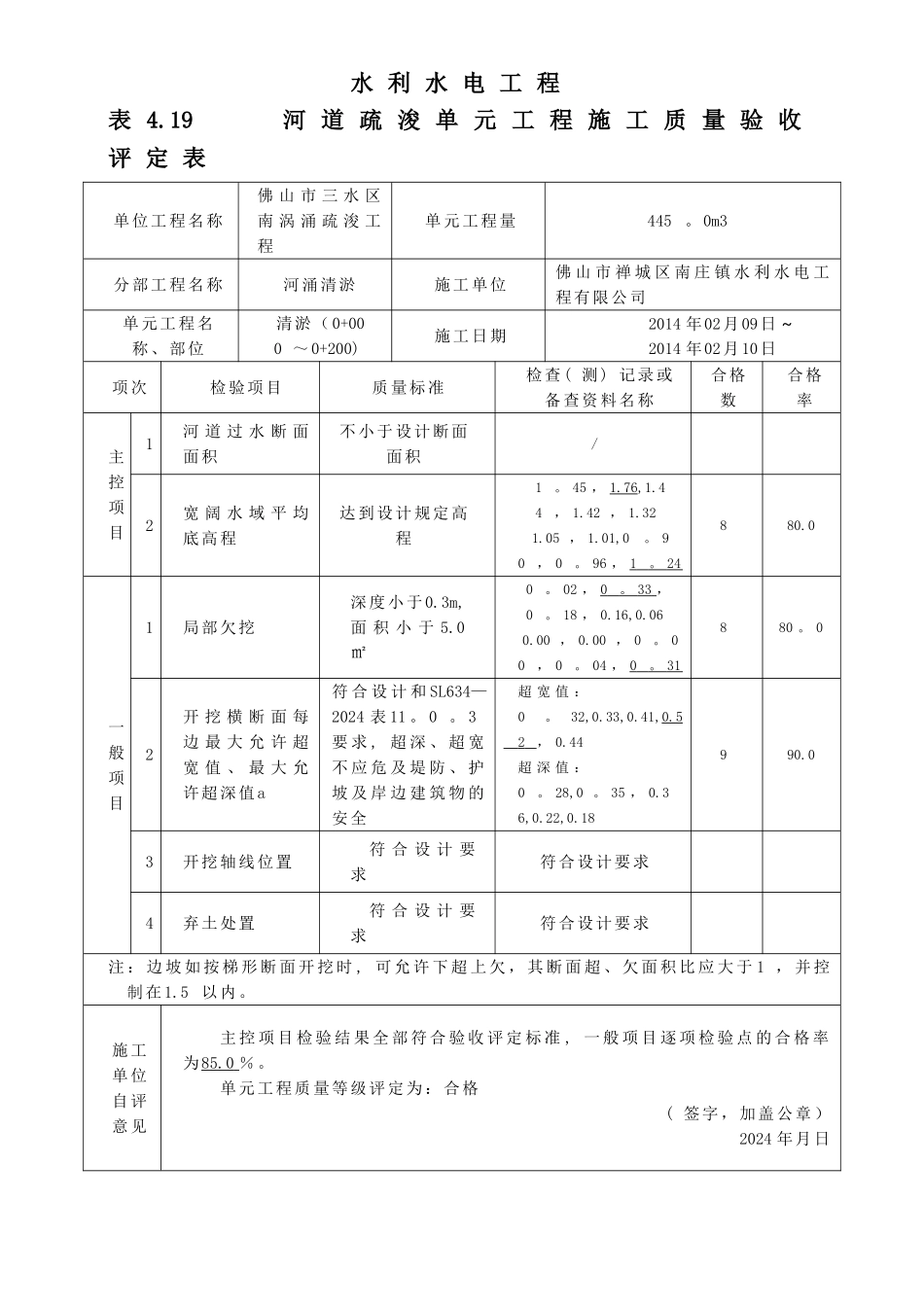 水利水电工程-疏浚单元评定_第1页