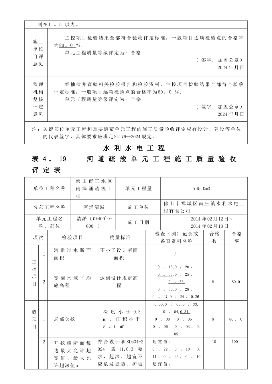 水利水电工程-疏浚单元评定_第3页