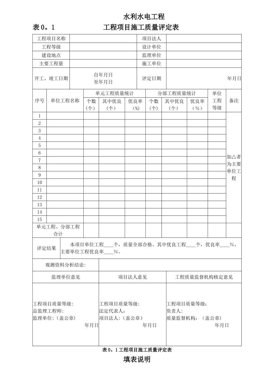 水利水电工程主要验收表格_第1页