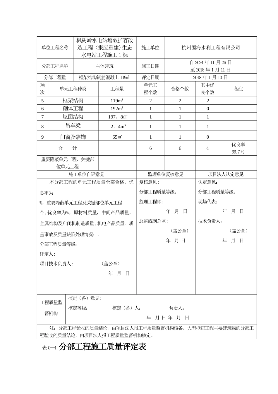 水利水电工程分部工程施工质量评定表_第2页