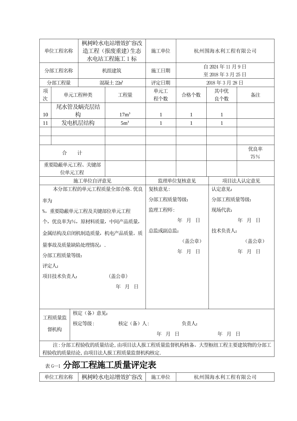 水利水电工程分部工程施工质量评定表_第3页