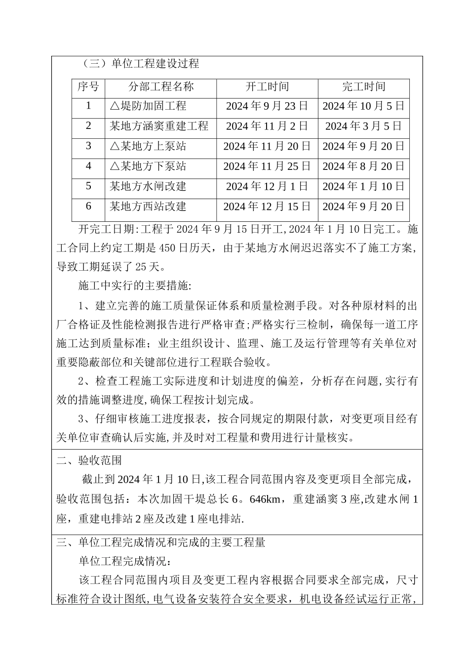 水利水电工程单位工程验收鉴定书_第3页