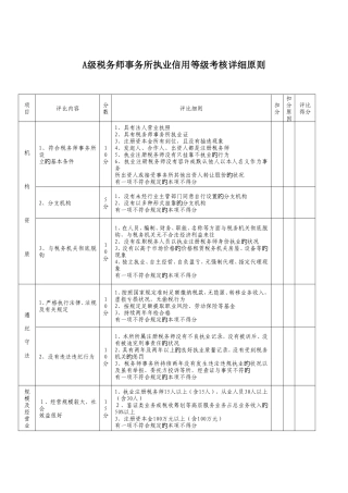 2025年A级税务师事务所执业信用等级考评具体标准