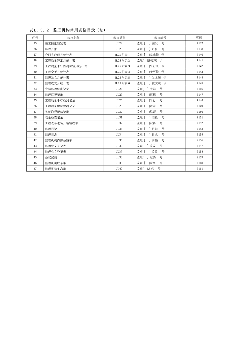 水利水电工程施工、监理(JL)表格大全_第3页