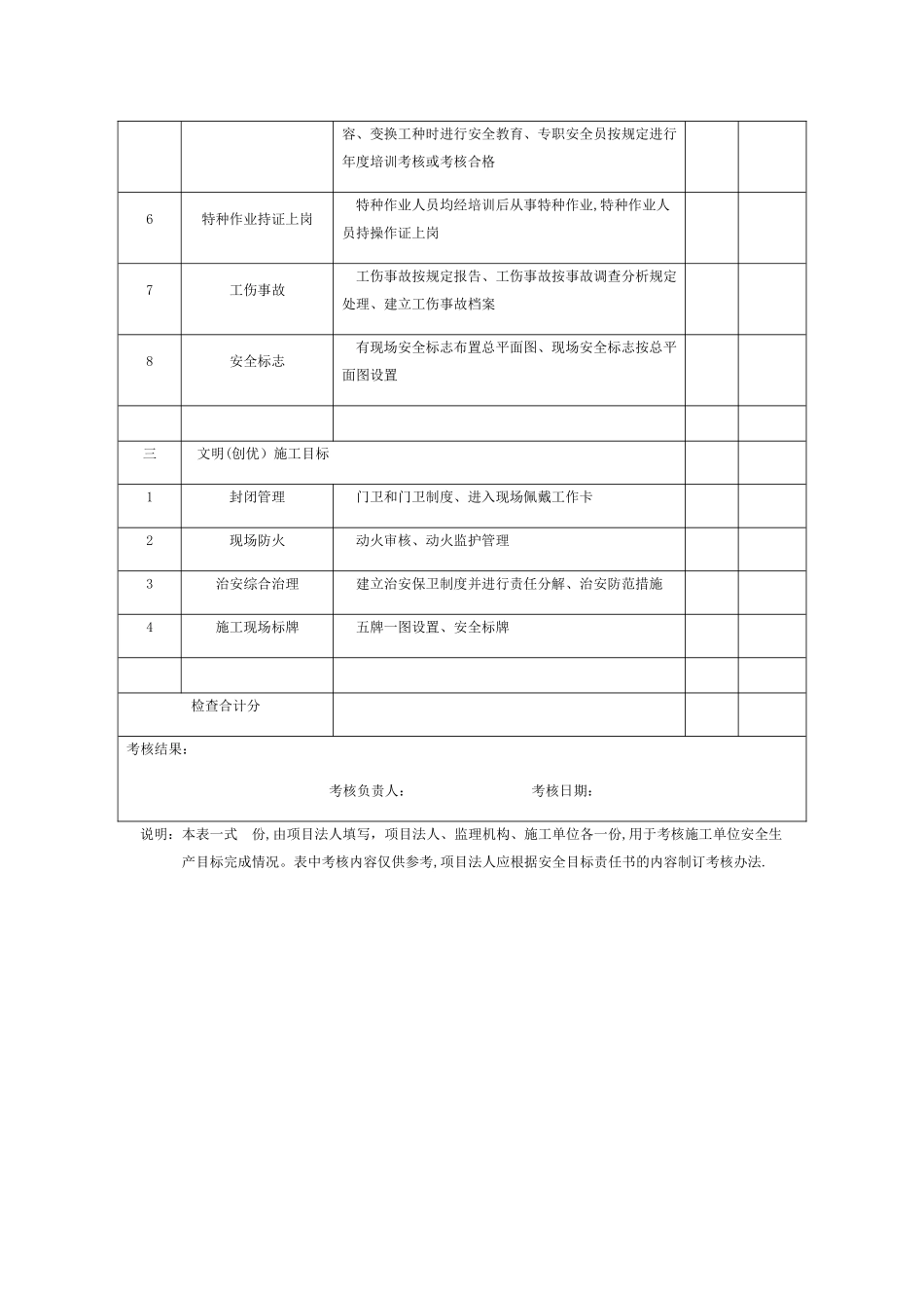 水利水电工程施工安全管理导则表格2024_第3页