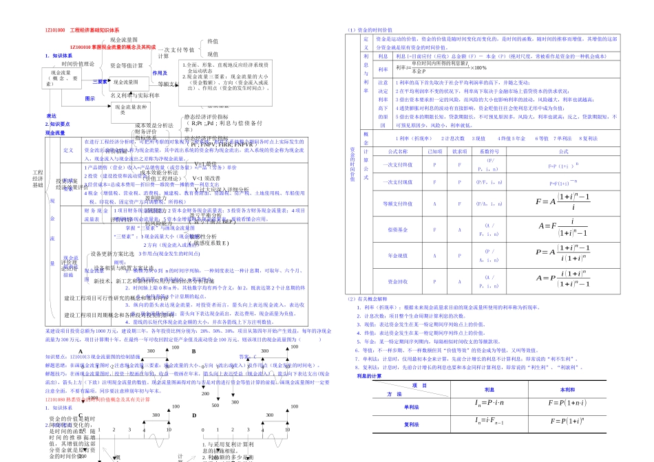 2025年一级建造师工程经济笔记_第1页