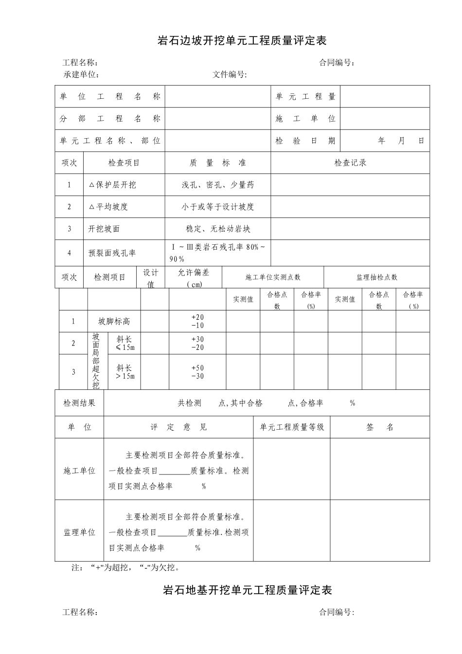 水利水电工程施工质量评定表填表说明与示例_第1页