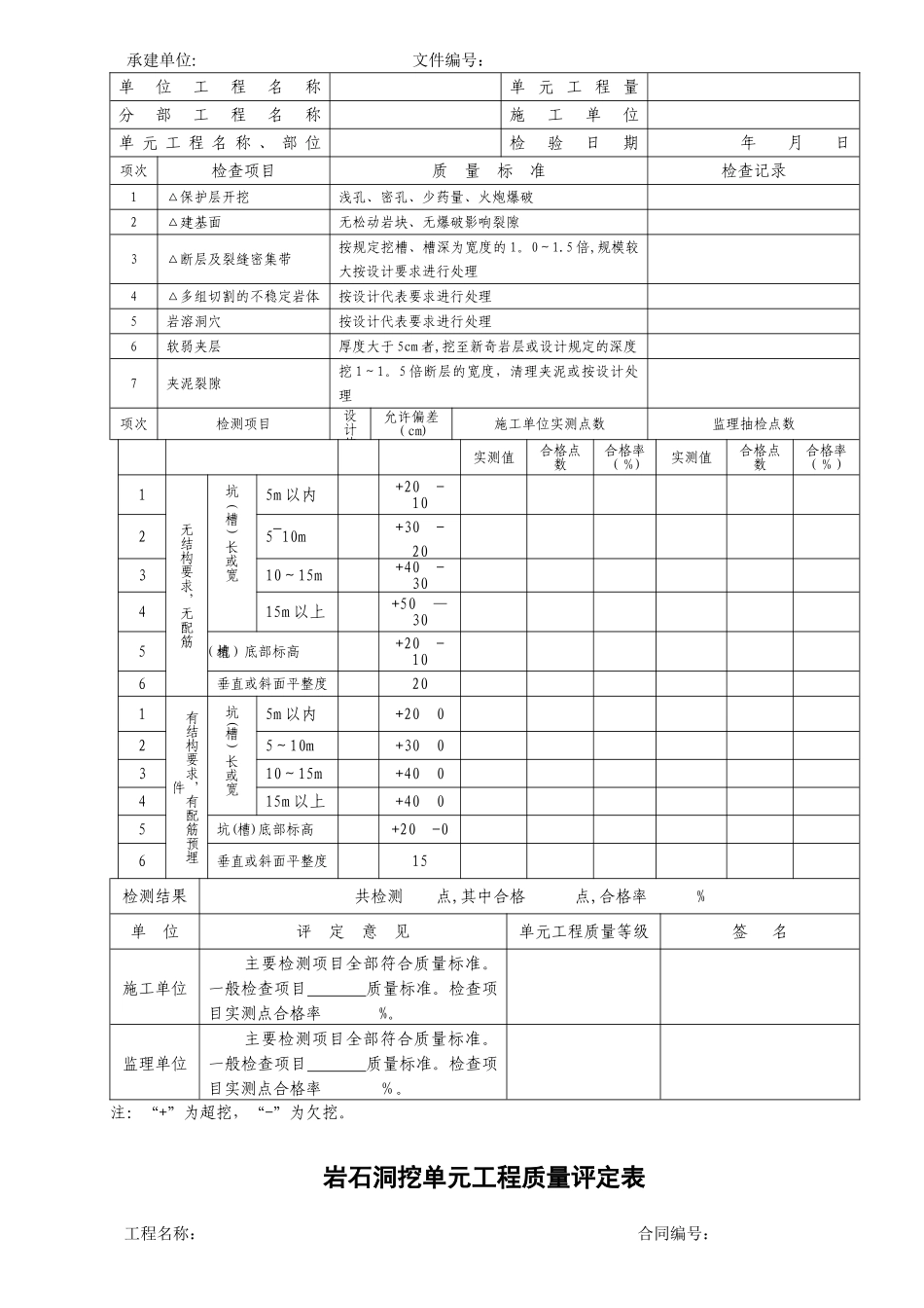 水利水电工程施工质量评定表填表说明与示例_第2页