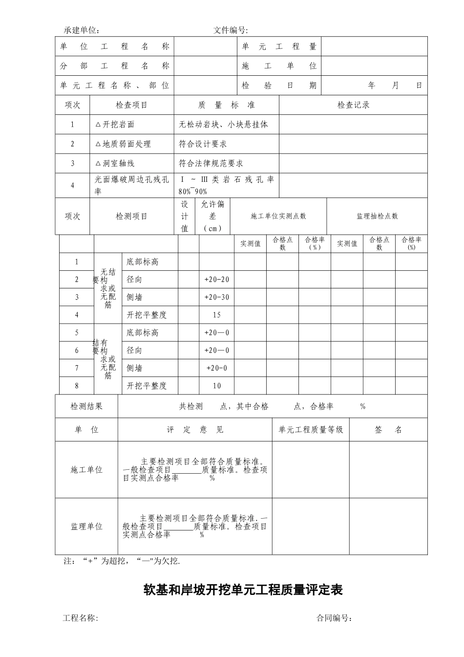水利水电工程施工质量评定表填表说明与示例_第3页