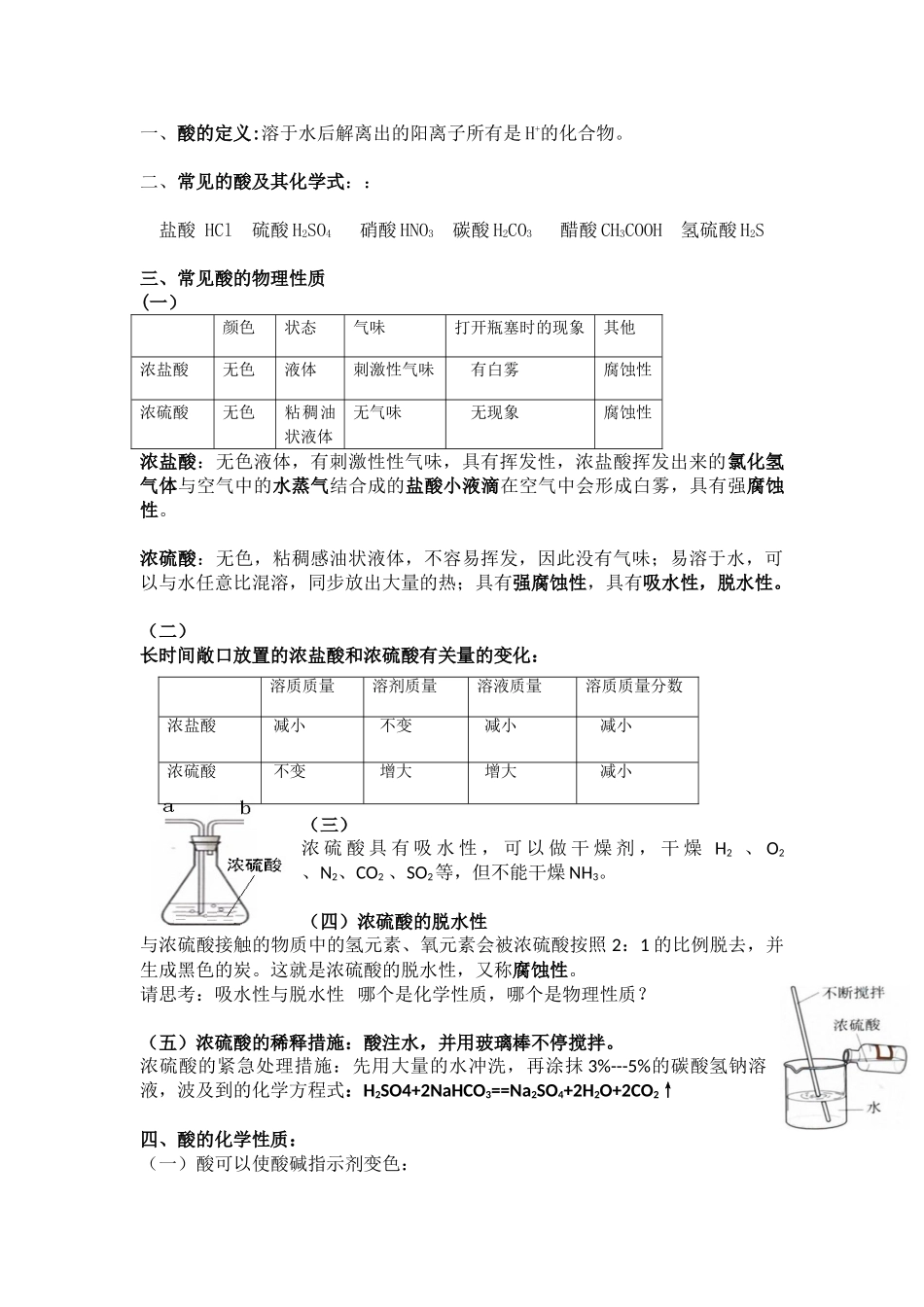 2025年酸的知识点_第1页