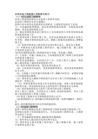 水利水电工程监理人员职责与权力