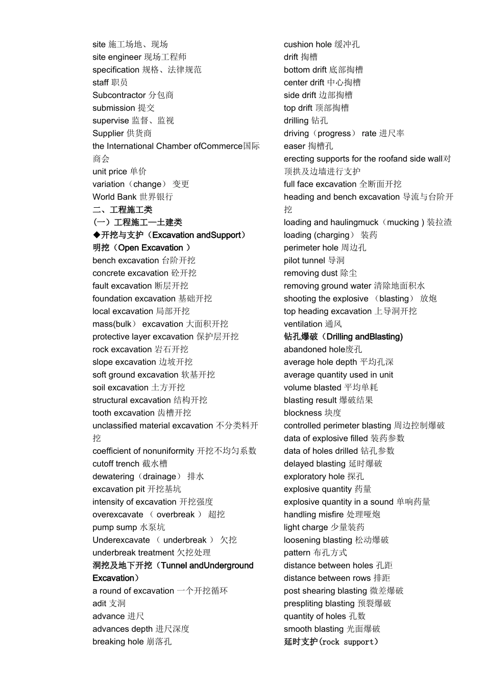水利水电工程英文词汇_第2页