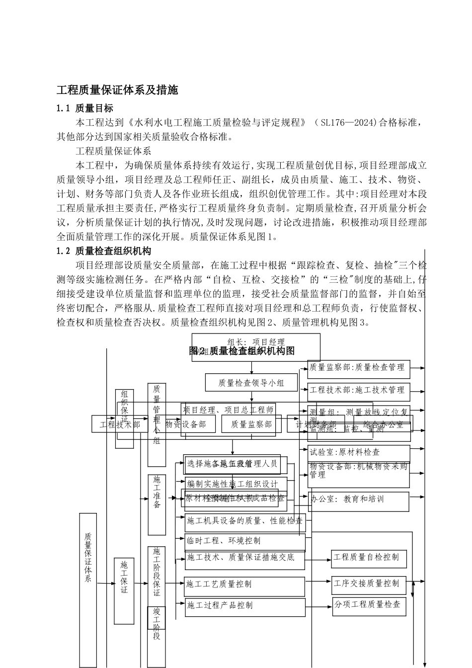 水利水电工程质量保证体系_第2页
