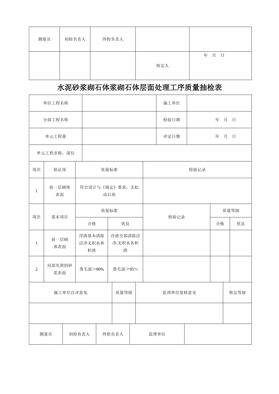 水利水电工程质量抽检表_第3页