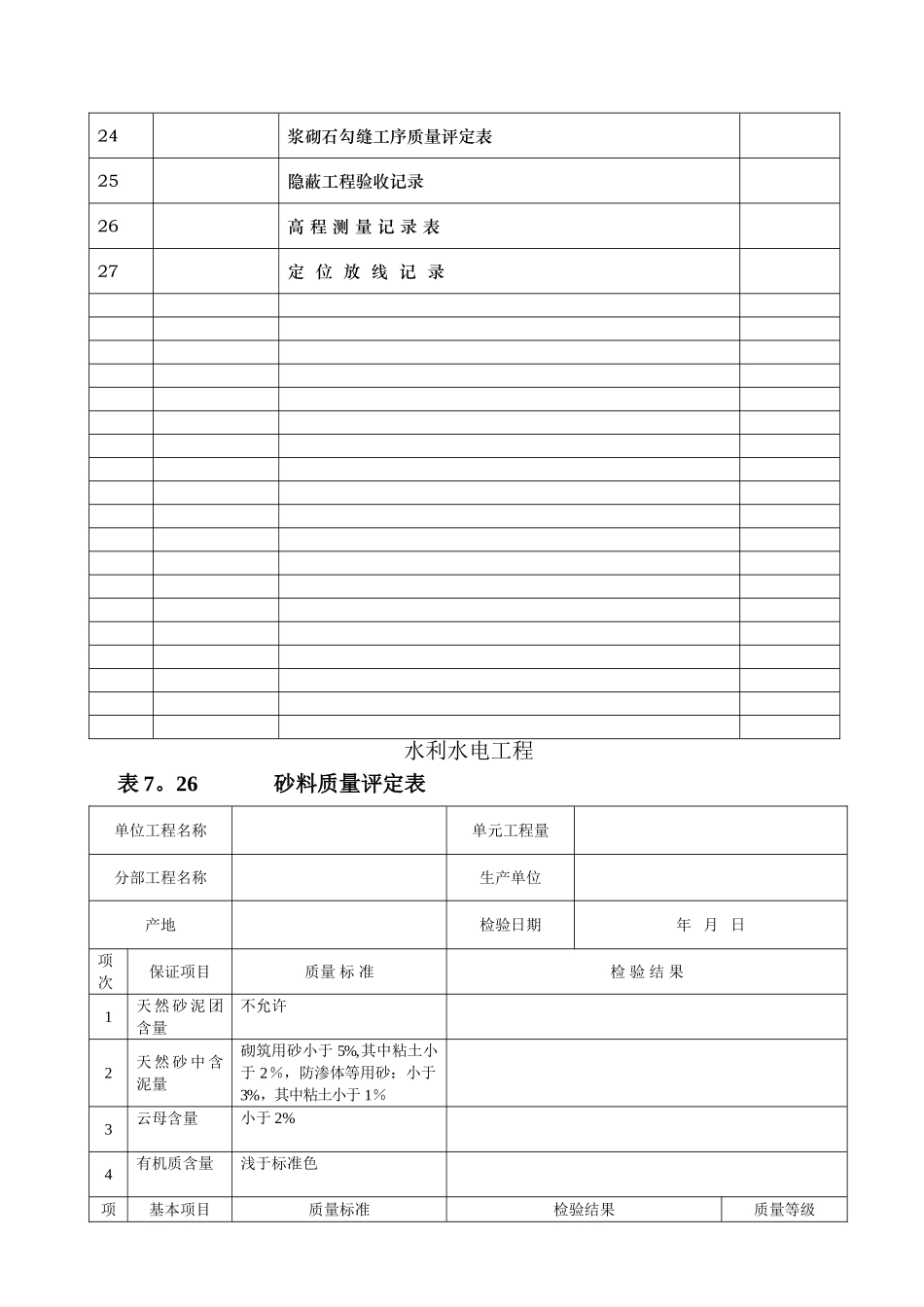 水利水电工程资料表格_第2页