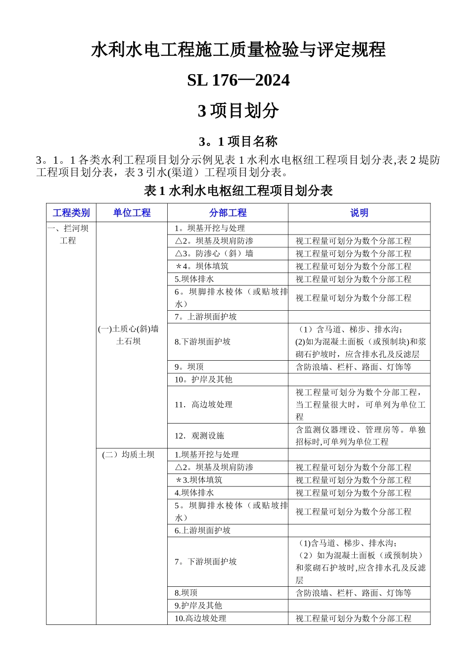 水利水电工程项目划分_第1页