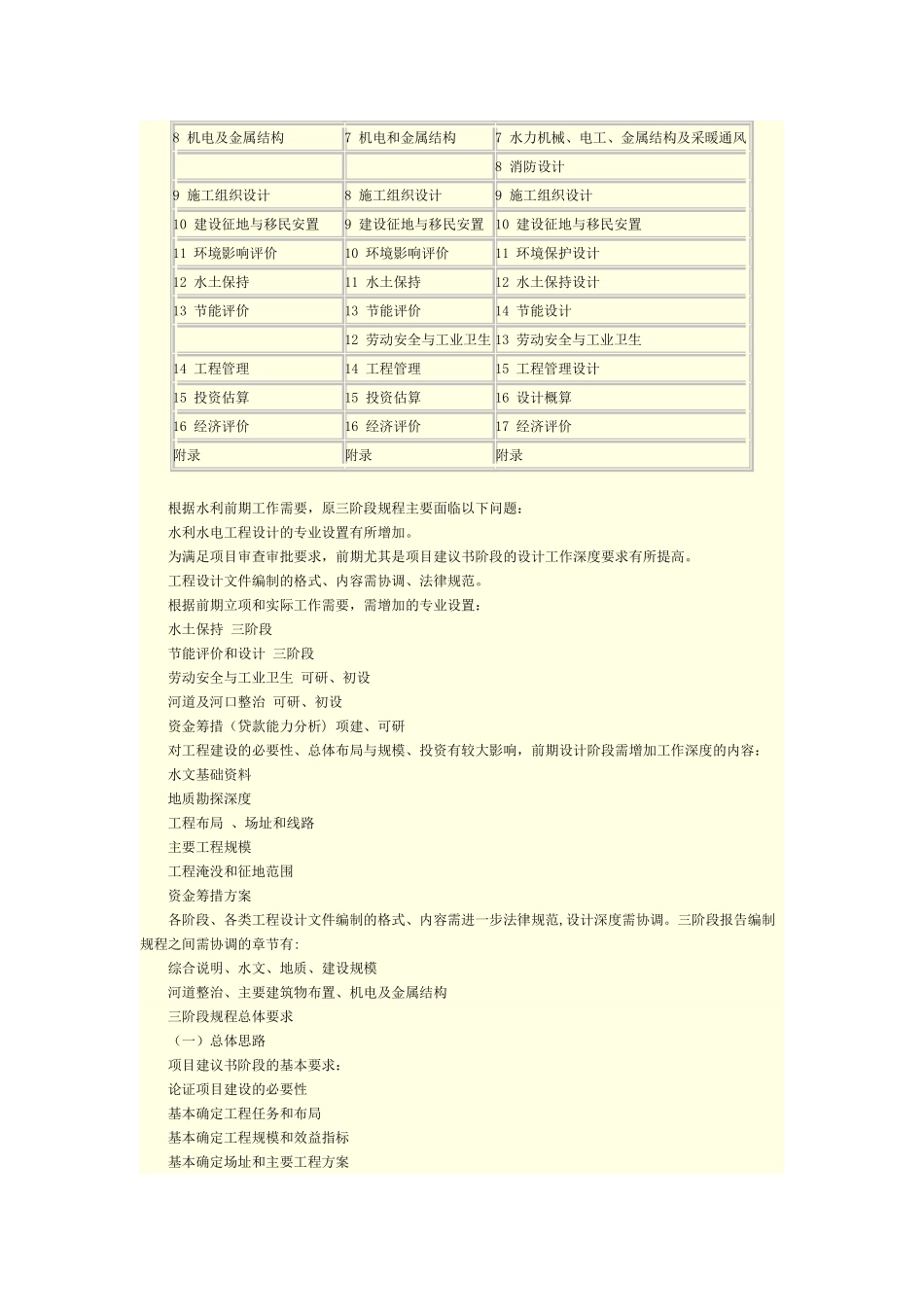 水利水电工程项目建议书、可行性研究、初步设计三阶段报告编制要求_第2页