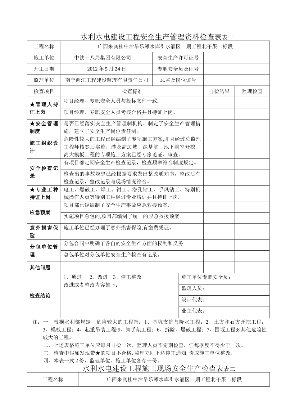 水利水电建设工程安全生产检查表_第1页