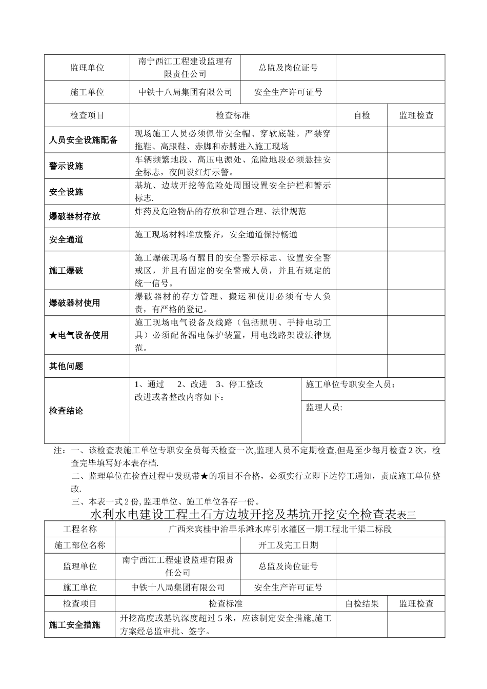 水利水电建设工程安全生产检查表_第2页