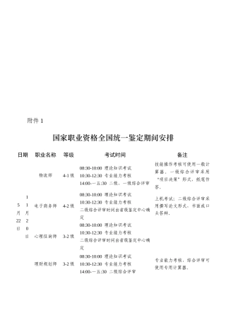 2025年国家职业资格全国统一鉴定考核方案
