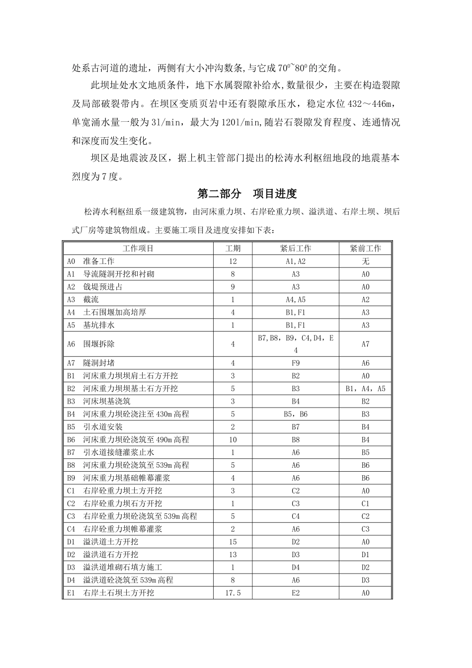 水利水电施工课程设计_第3页