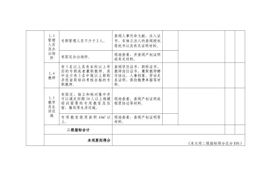 2025年四级安全培训机构认定复审检查表四级安全培训机构_第2页