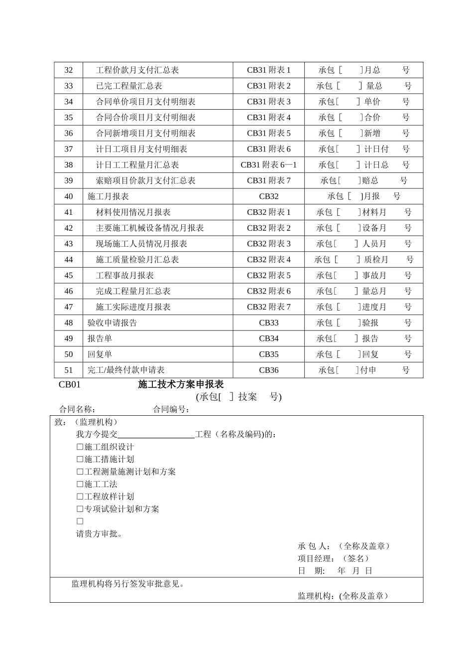 水利水电监理表格_第2页