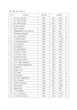水利水电监理表格