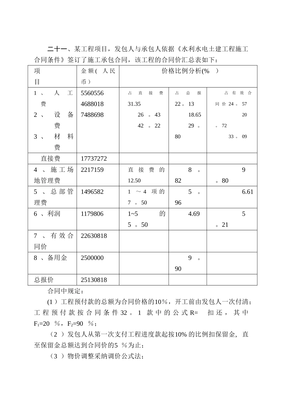 水利监理工程师投资案例_第1页