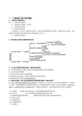 2025年造价员考试资料总结