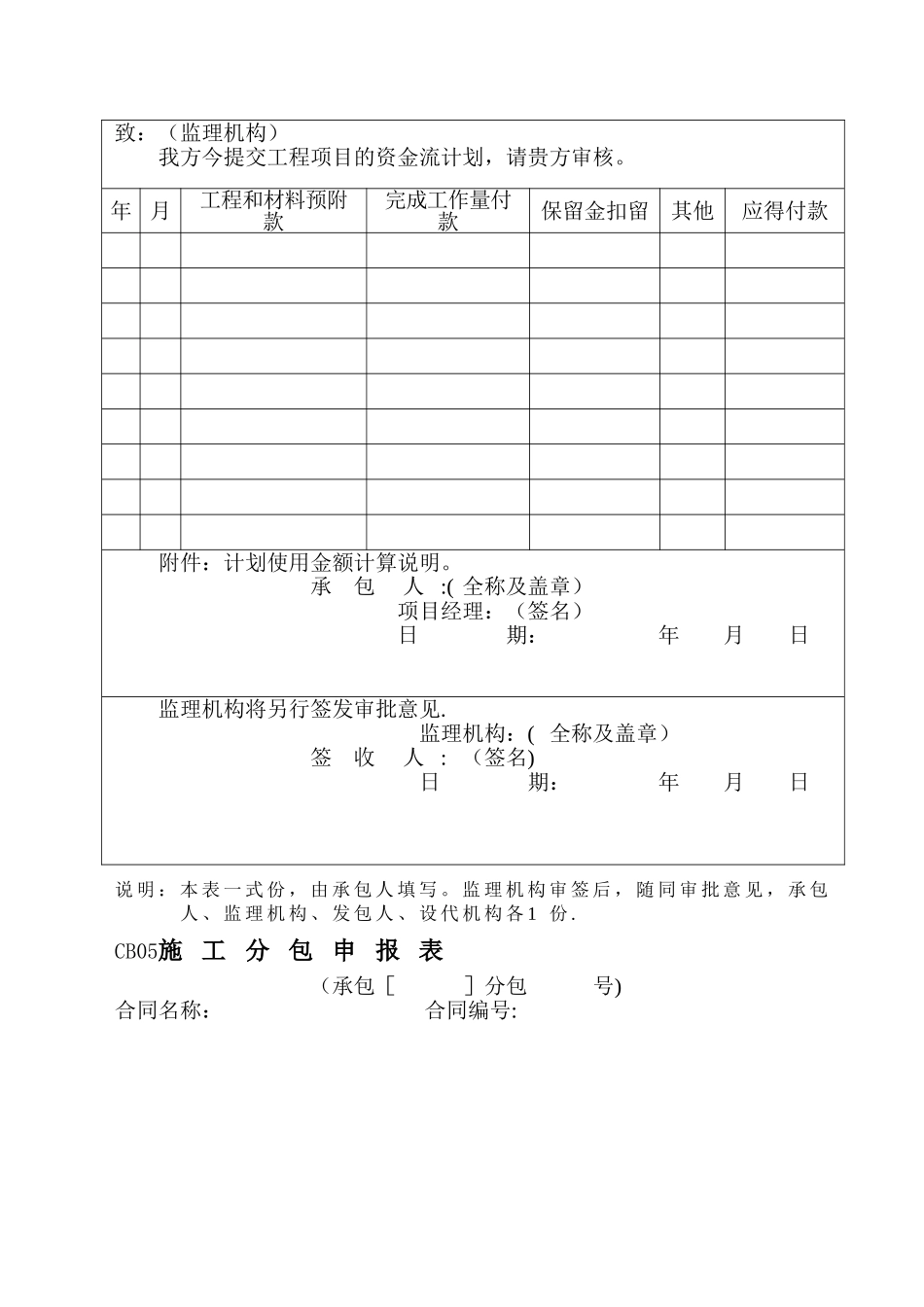 水利资料表格_第3页