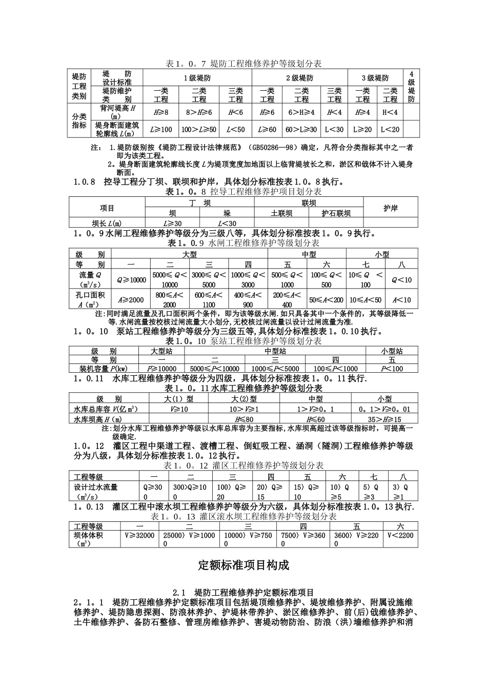 水利部《水利工程维修养护定额标准》_第2页