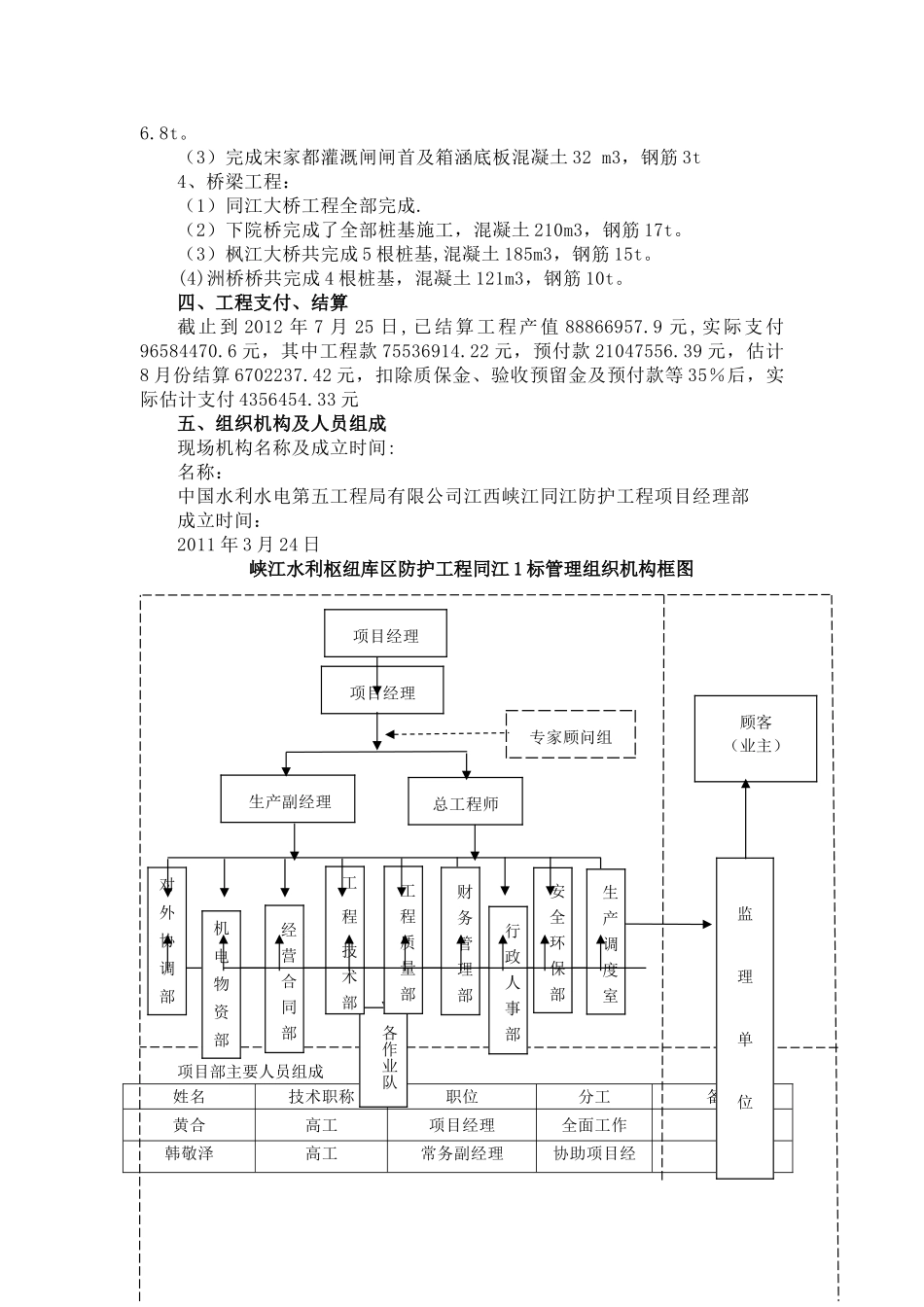 水利部稽查汇报材料_第2页