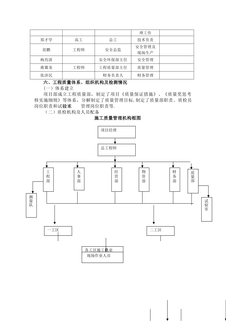 水利部稽查汇报材料_第3页