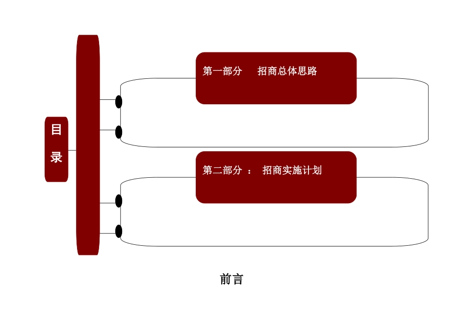 水印江南美食街招商方案_第2页