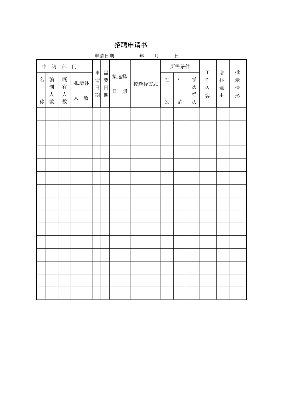2025年招聘面试全套模板_第1页