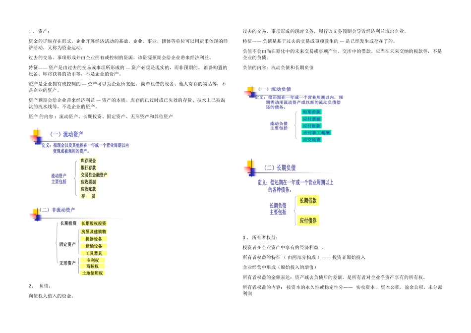 2025年会计学知识点整理详细_第2页