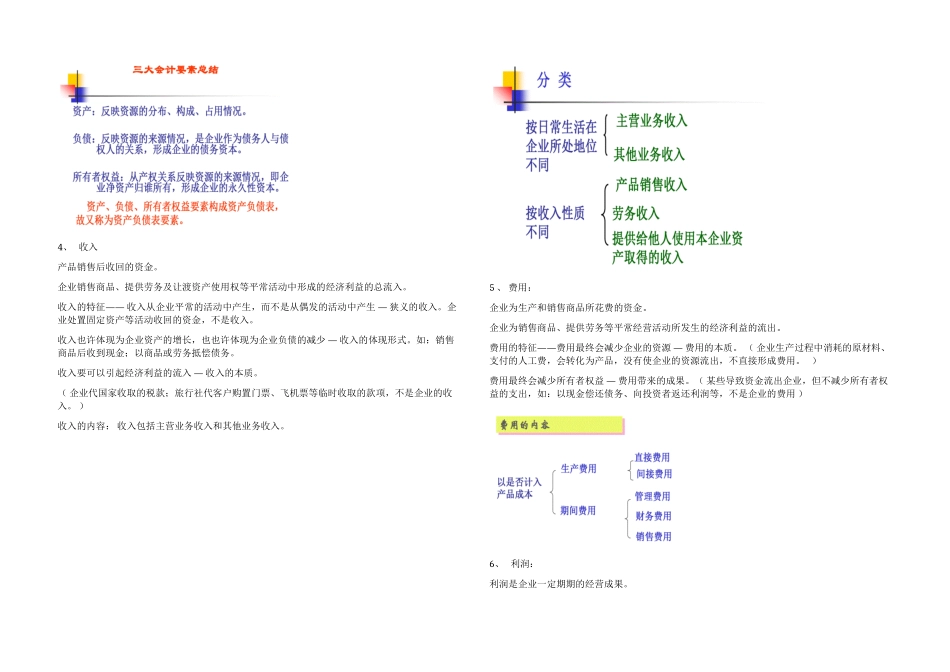 2025年会计学知识点整理详细_第3页
