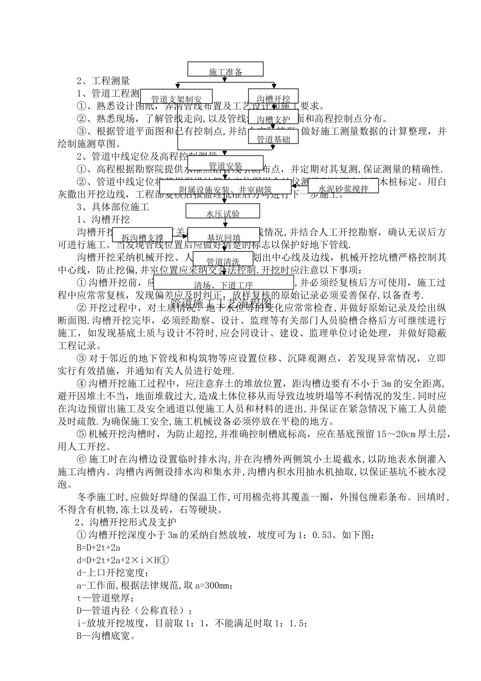 水厂管道施工方案_第2页