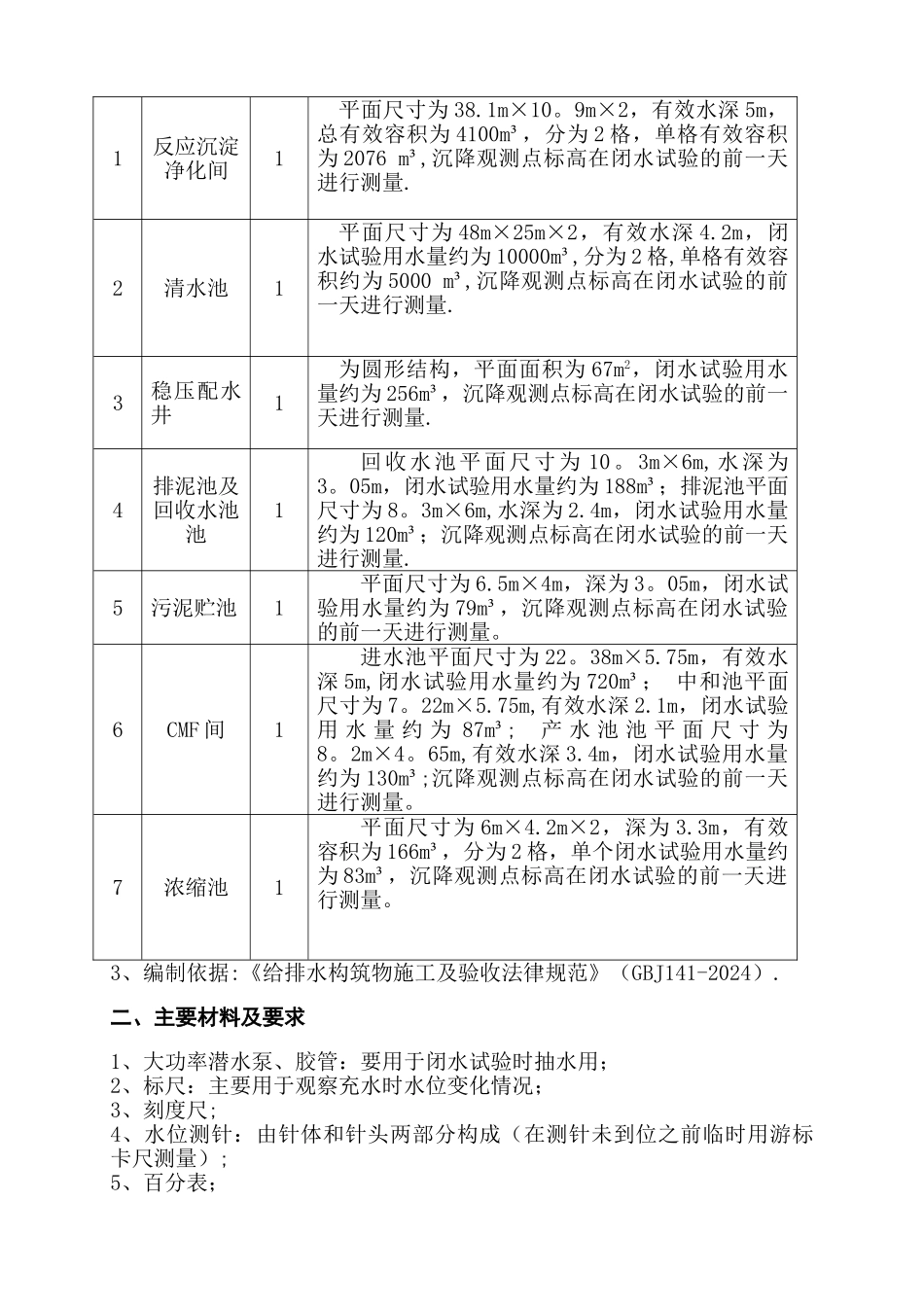 水厂闭水试验施工方案_第2页