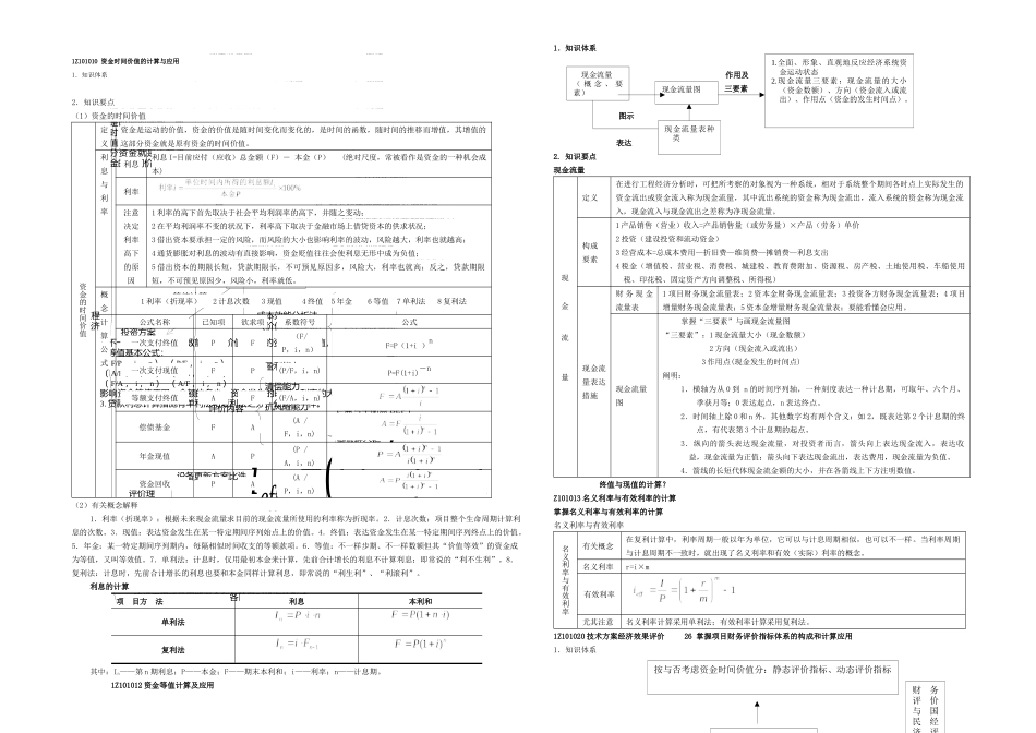 2025年一级建造师工程经济考试重点绝对超强总结李宏录_第1页