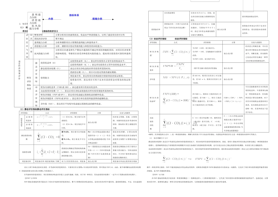 2025年一级建造师工程经济考试重点绝对超强总结李宏录_第2页