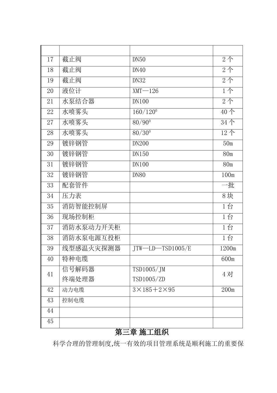 水喷雾灭火系统施工组织设计_第3页