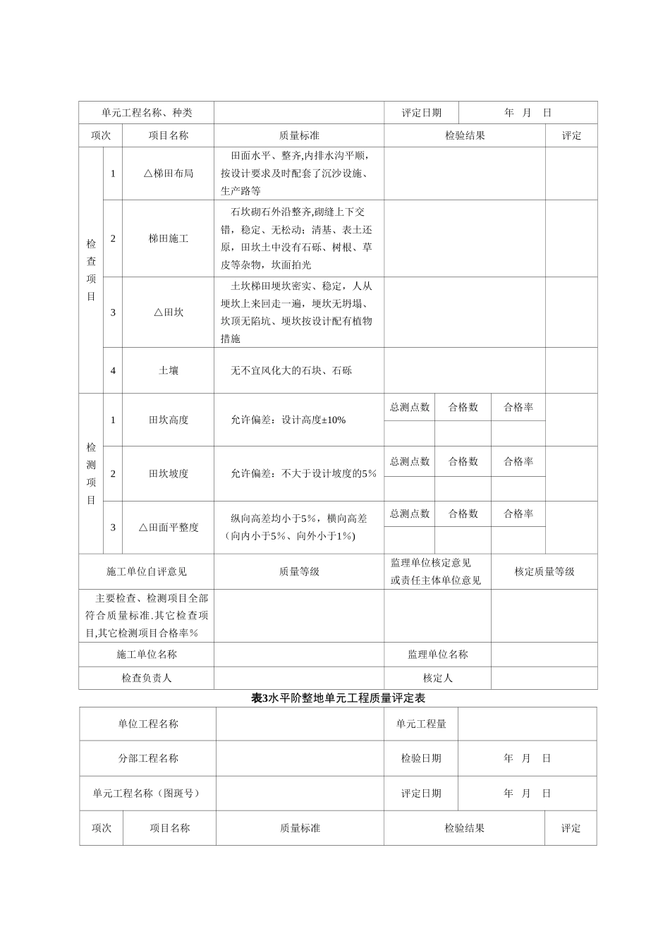 水土保持单元工程质量评定表_第2页