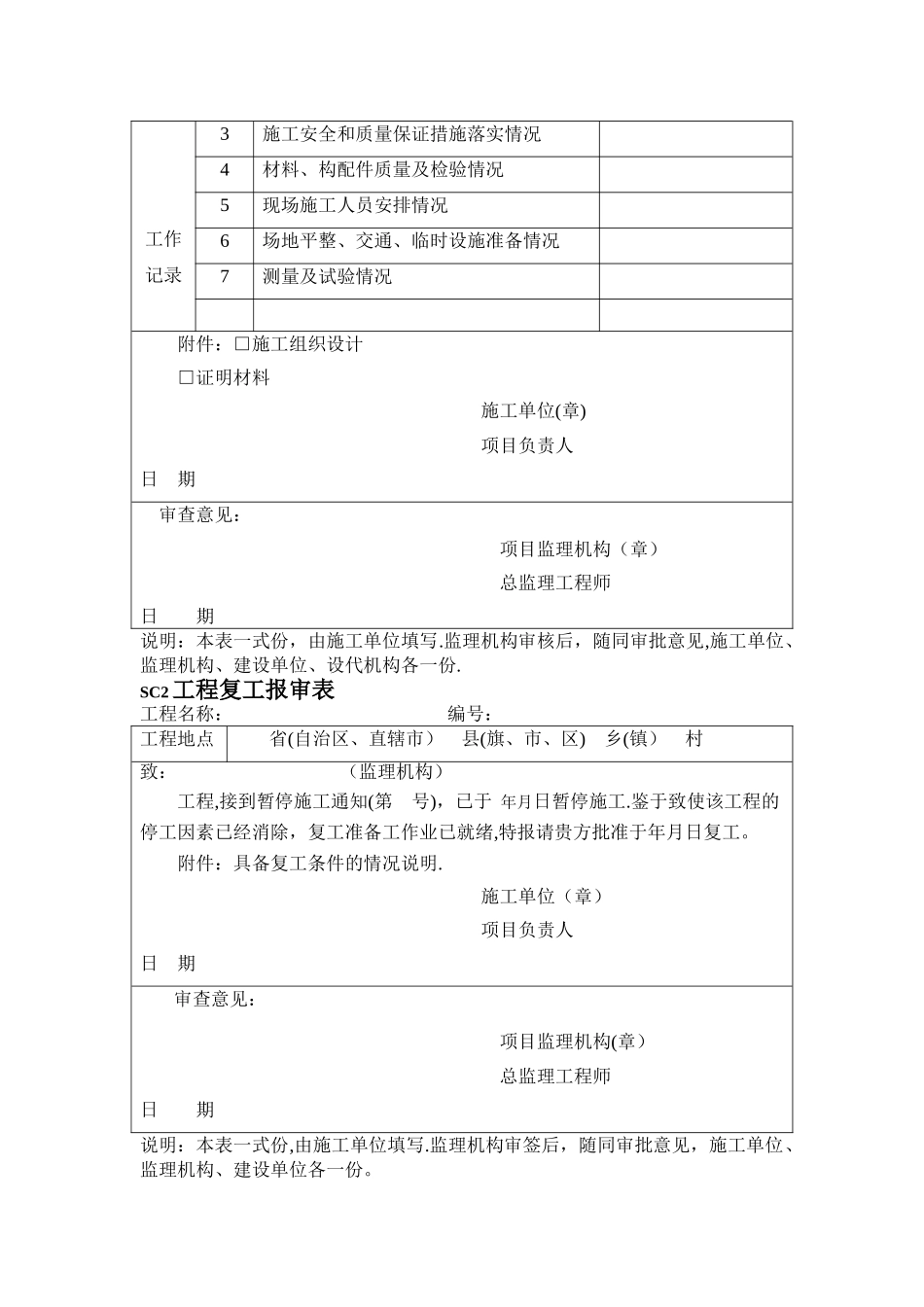 水土保持工程监理规范表格_第3页